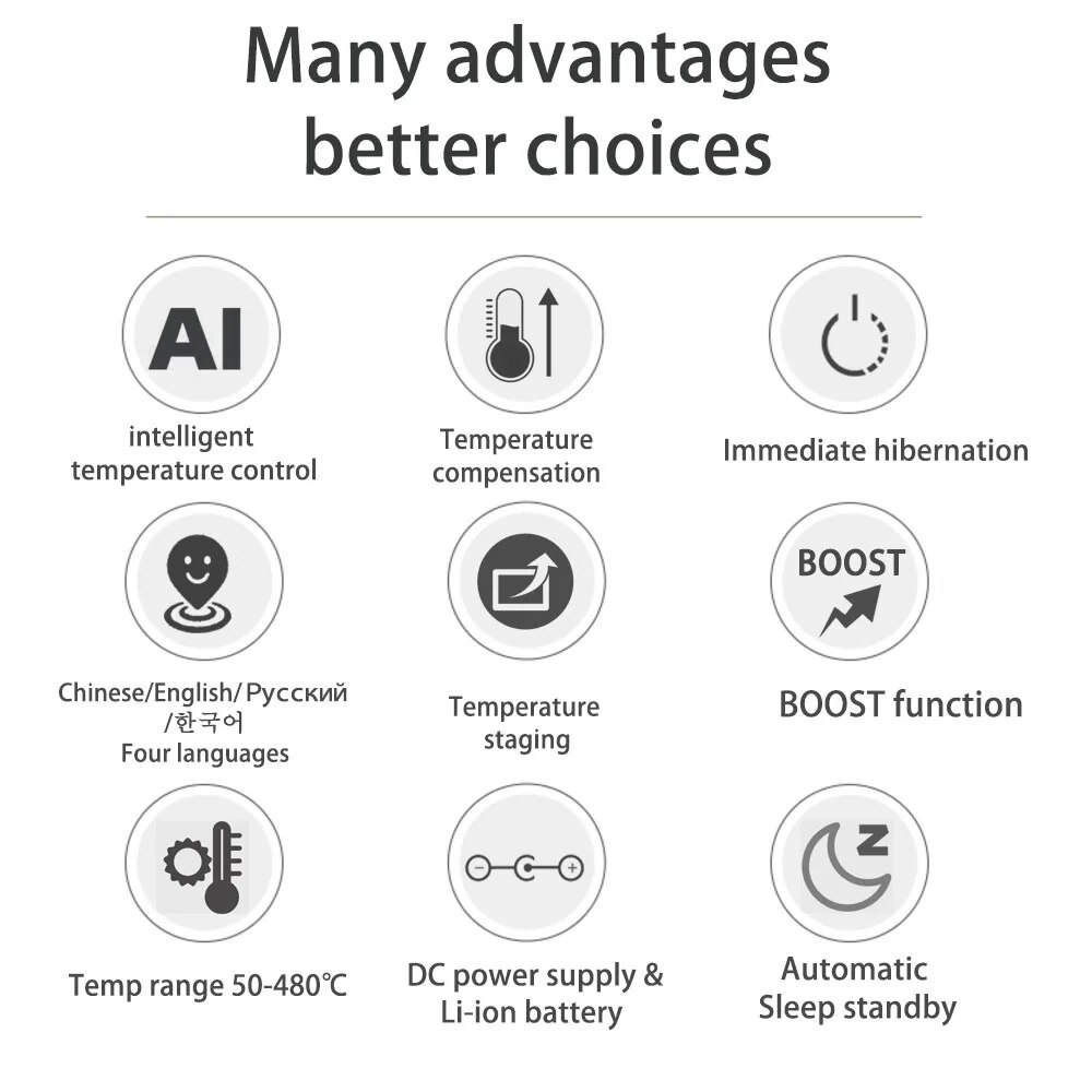 72W T12 Draadloze Soldeerstati - Milwaukee Drill M12 Fuel recensie en prijs
