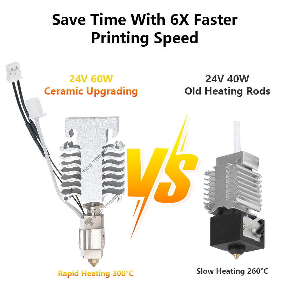 Hotend Kit Voor Creality Ender - Creality Printer Ender 3 V3 recensie en prijs